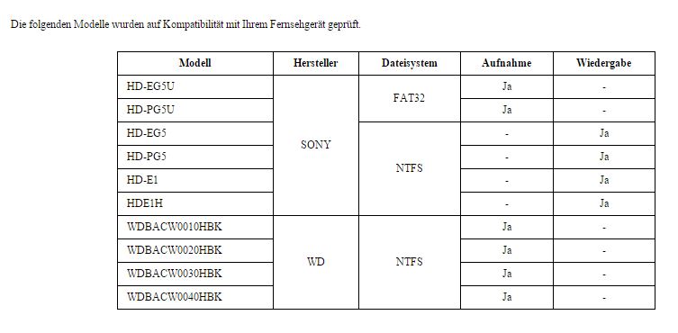 Kompatible Festplatten.jpg