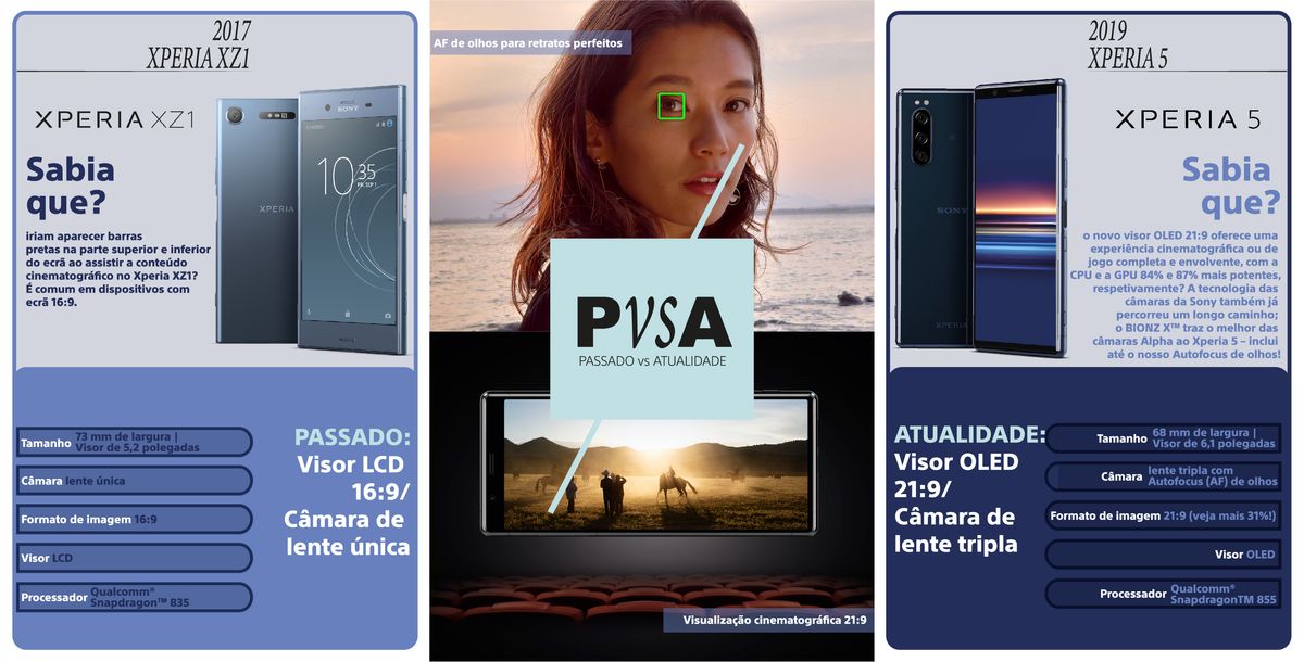 PT_XPERIA5.jpg