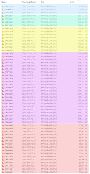 Staffelung Video Clip Größen.jpg Staffelung Video Clip Größen.jpg